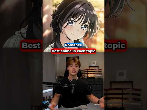Best anime in each topic