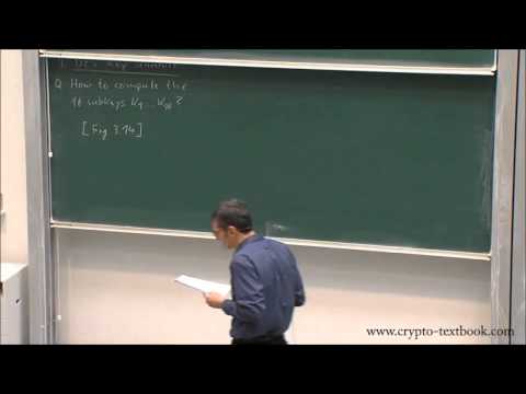 DES Key Schedule- Part 1