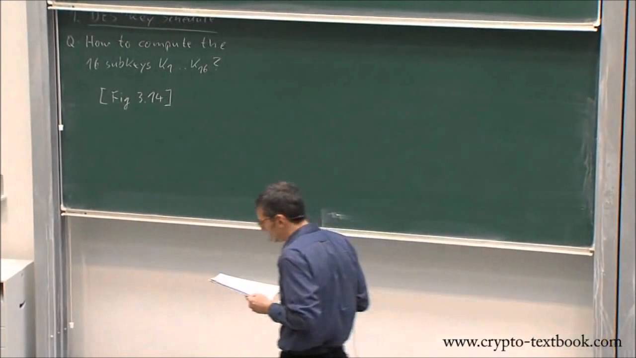 Understanding the DES Key Schedule: Part 1️⃣ - Basics & Initialization