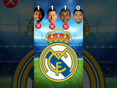 Raphinha vs Robert Lewandowski vs Lamine Yamal vs Jude Bellingham