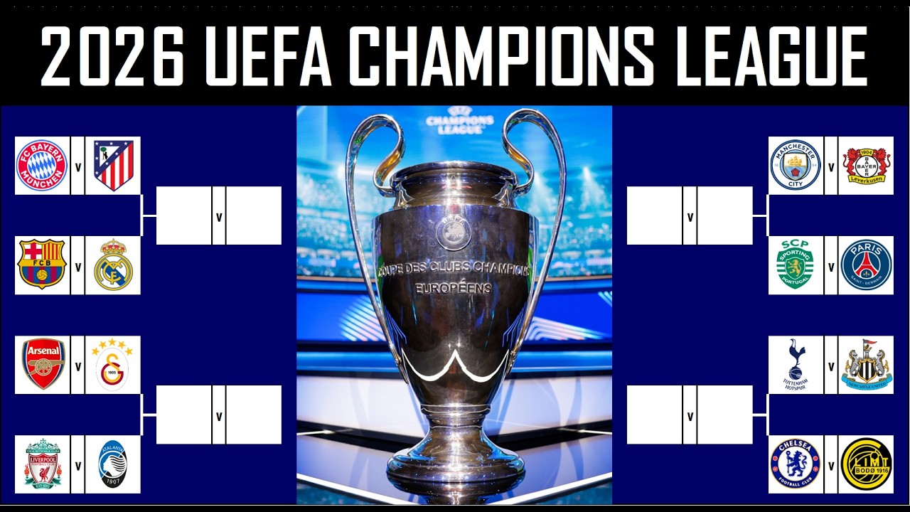 2026 UEFA Champions League Round of 16 Draw ⚽
