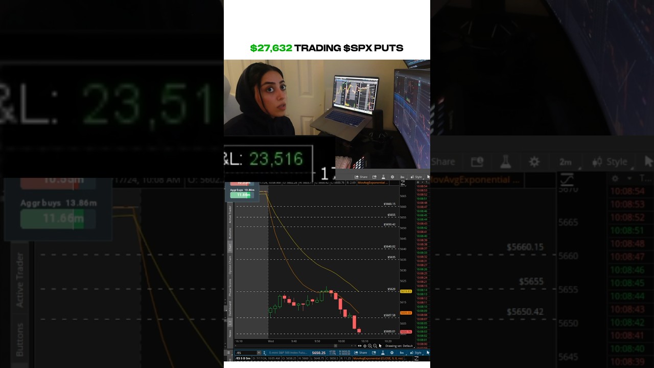 Trading $27,632 in SPX Put Options 💼