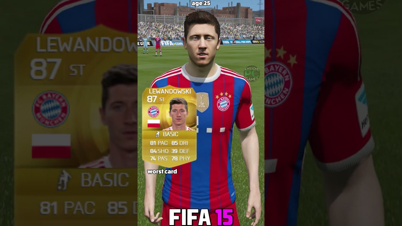 Robert Lewandowski: Best & Worst Cards in All FIFA Editions (2010-2023) ⚽