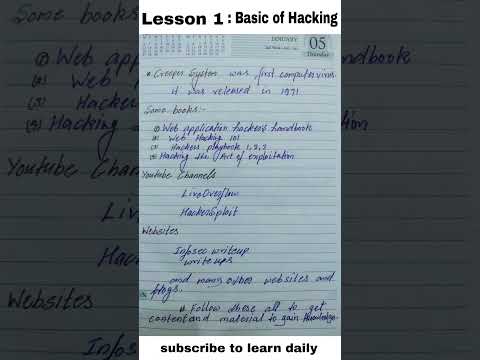 Day 1: Basic of Hacking|| How to be hacker learn Hacking #hackeracademy #learn #computerscience