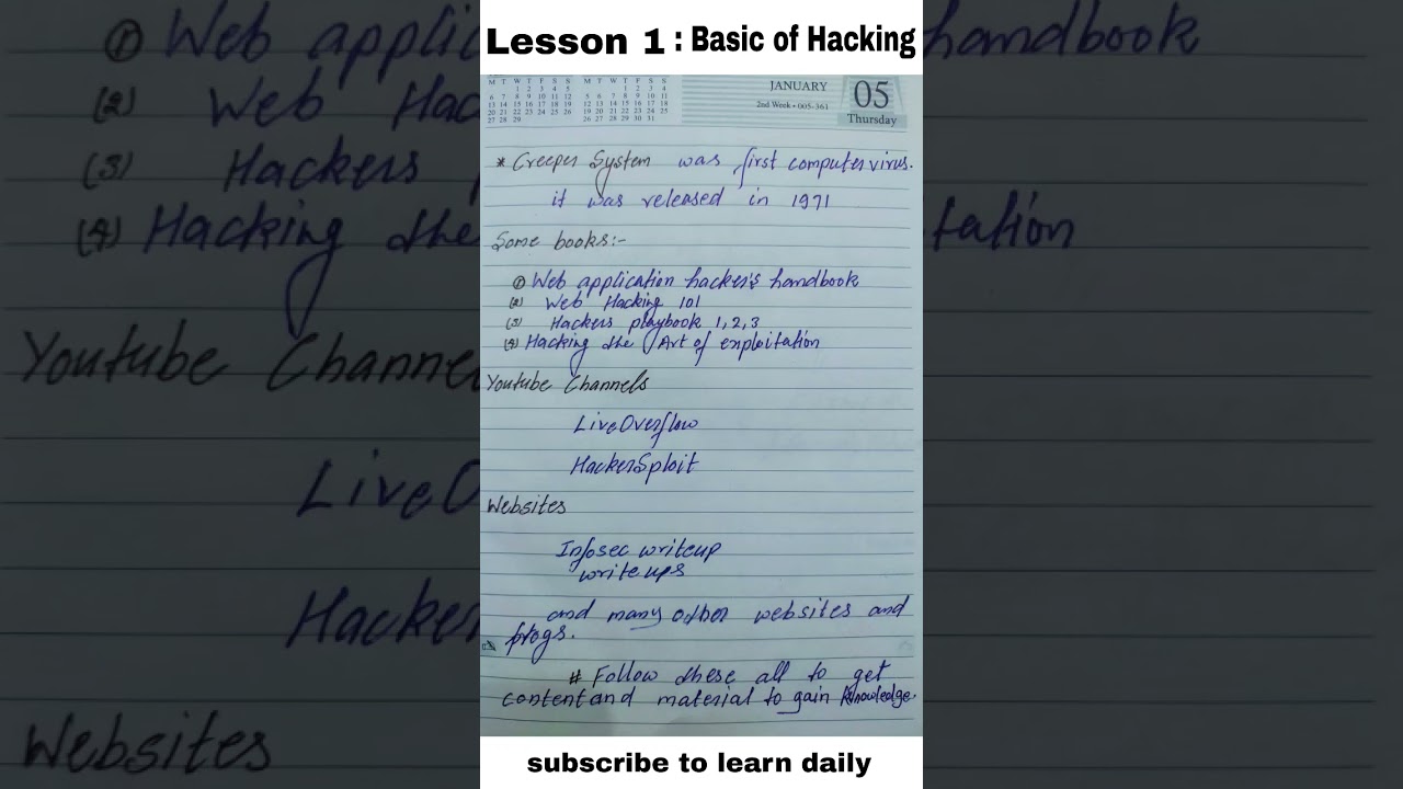 Day 1: Beginner's Guide to Hacking | Learn Ethical Hacking in Hindi 🔐