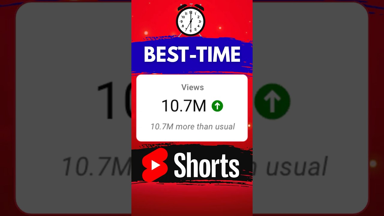 Best Time to Upload YouTube Shorts 🕰️
