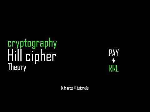 Hill Cipher Theory | Cryptography | Khetz Tutorials