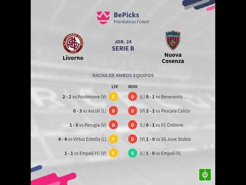 Previa Livorno vs Nuova Cosenza - Jornada 24 - Serie B 2020 - Pronósticos y horarios
