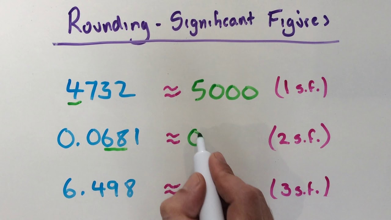 Master Rounding to 3 Significant Figures with Easy Tips ✨