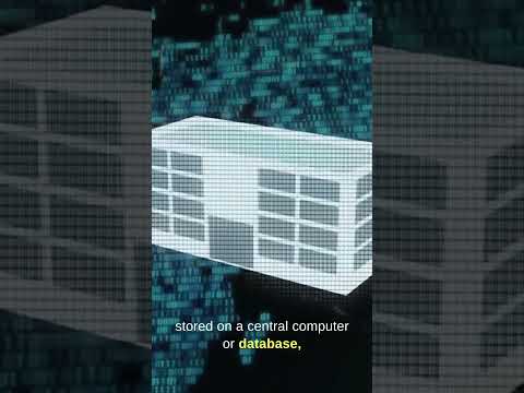 Bitcoin is all about mathematics and cryptography #blockchain #crypto #cryptocurrency #bitcoin