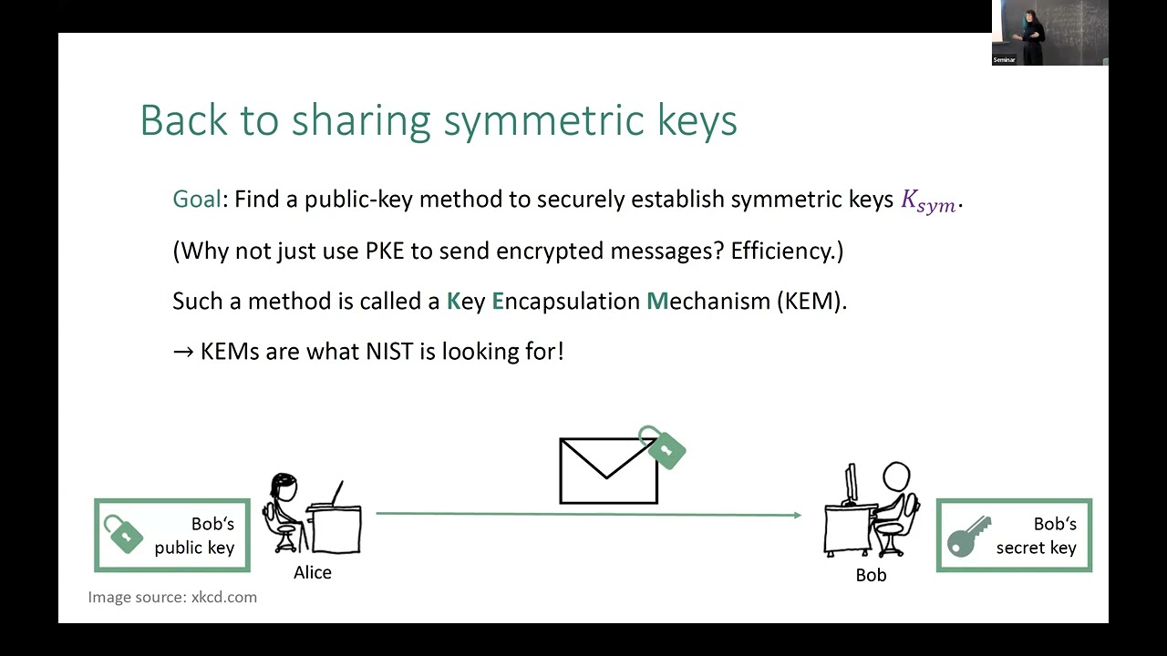 Kathrin Hövelmanns - Fujisaki-Okamoto — a recipe for post-quantum public key encryption [3 Apr 2024]