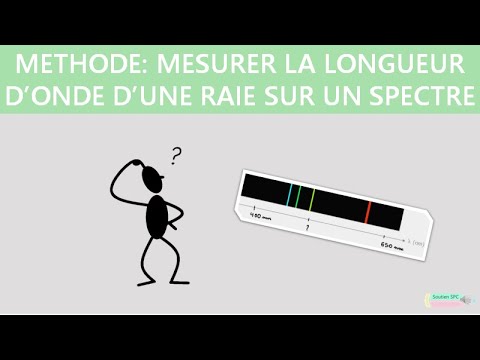 Longueur d’onde d’une raie | Méthode en 4 étapes 💡
