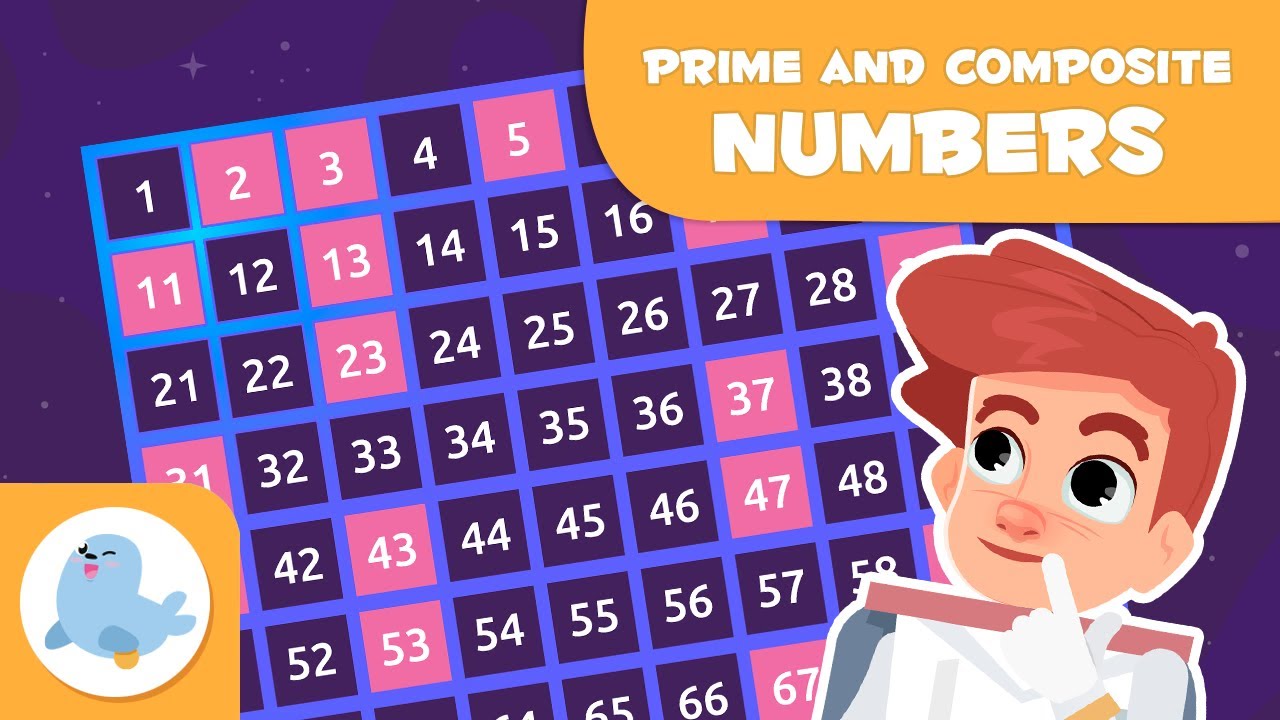 Prime & Composite Numbers Explained for Kids 🚀 | Fun Math Lesson