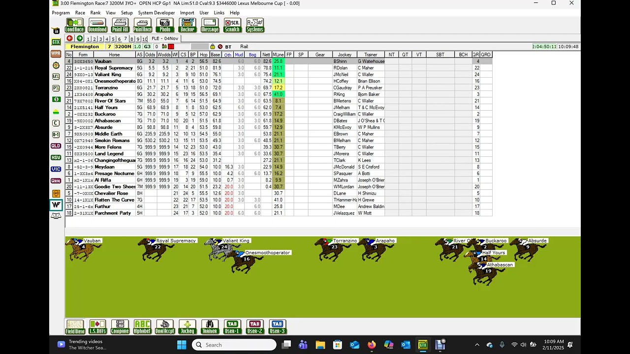 Who Is the Consistent Top Contender for Melbourne Cup 2025? 🏆