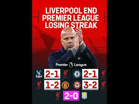 Liverpool Finally End Their Losing Streak! 2-0 vs Aston Villa – Back to Winning Ways Under Arne Slot