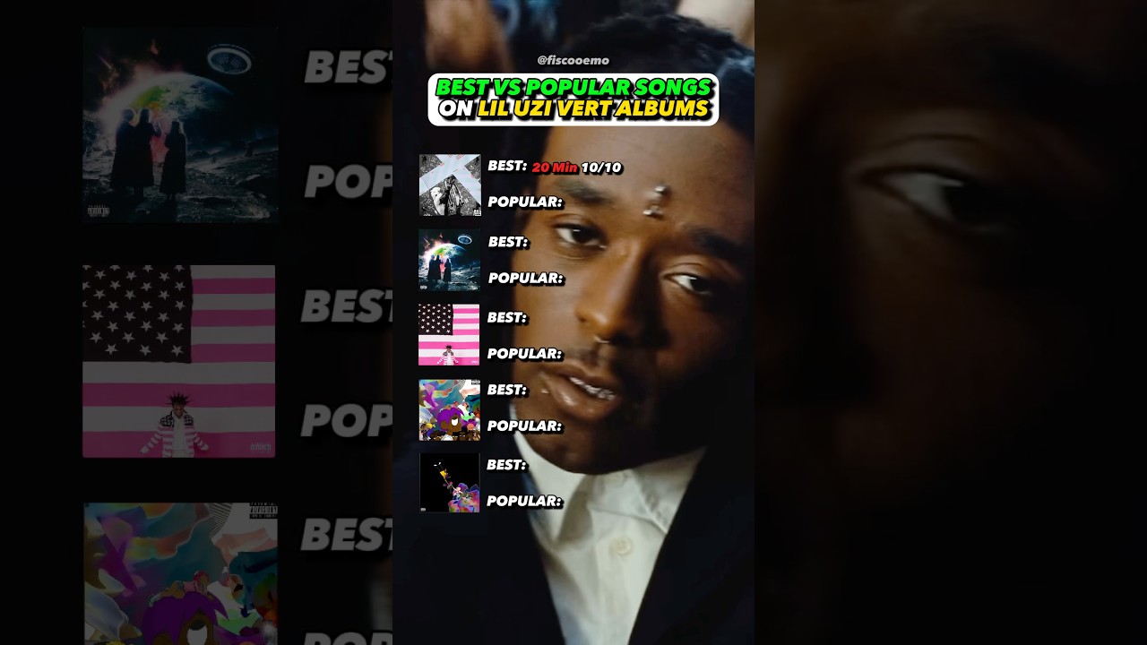 Lil Uzi Verts BEST vs POPULAR Songs