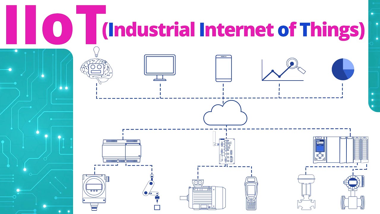 What is IIoT? The Industrial Internet of Things 🤖