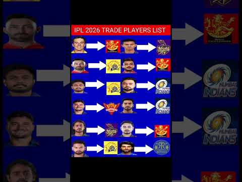 Official List of All Trade Players of ipl 2026! Biggest Trades of IPL 2026 #shorts #ytshorts