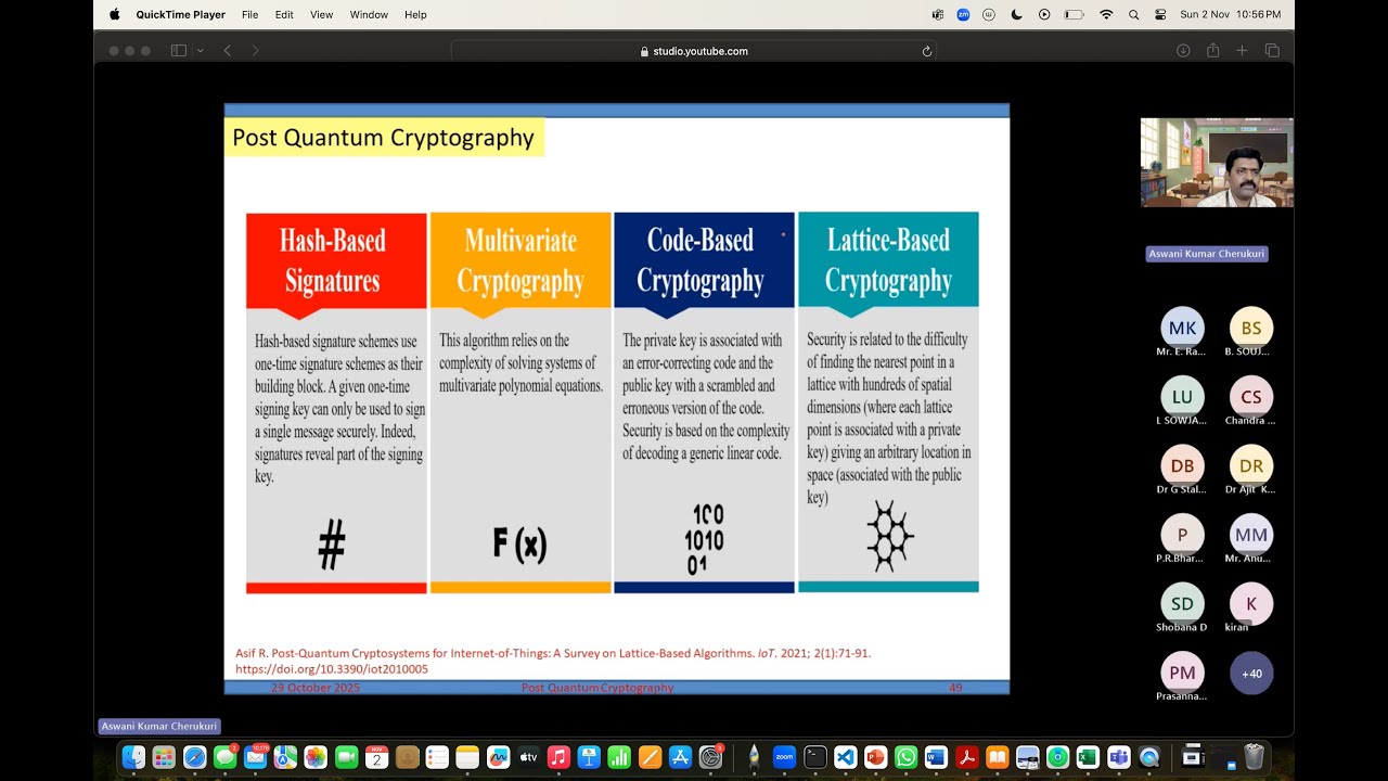 Post-Quantum Cryptography: Securing the Future of Data 🔐