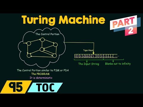Turing Machine - Introduction (Part 2)