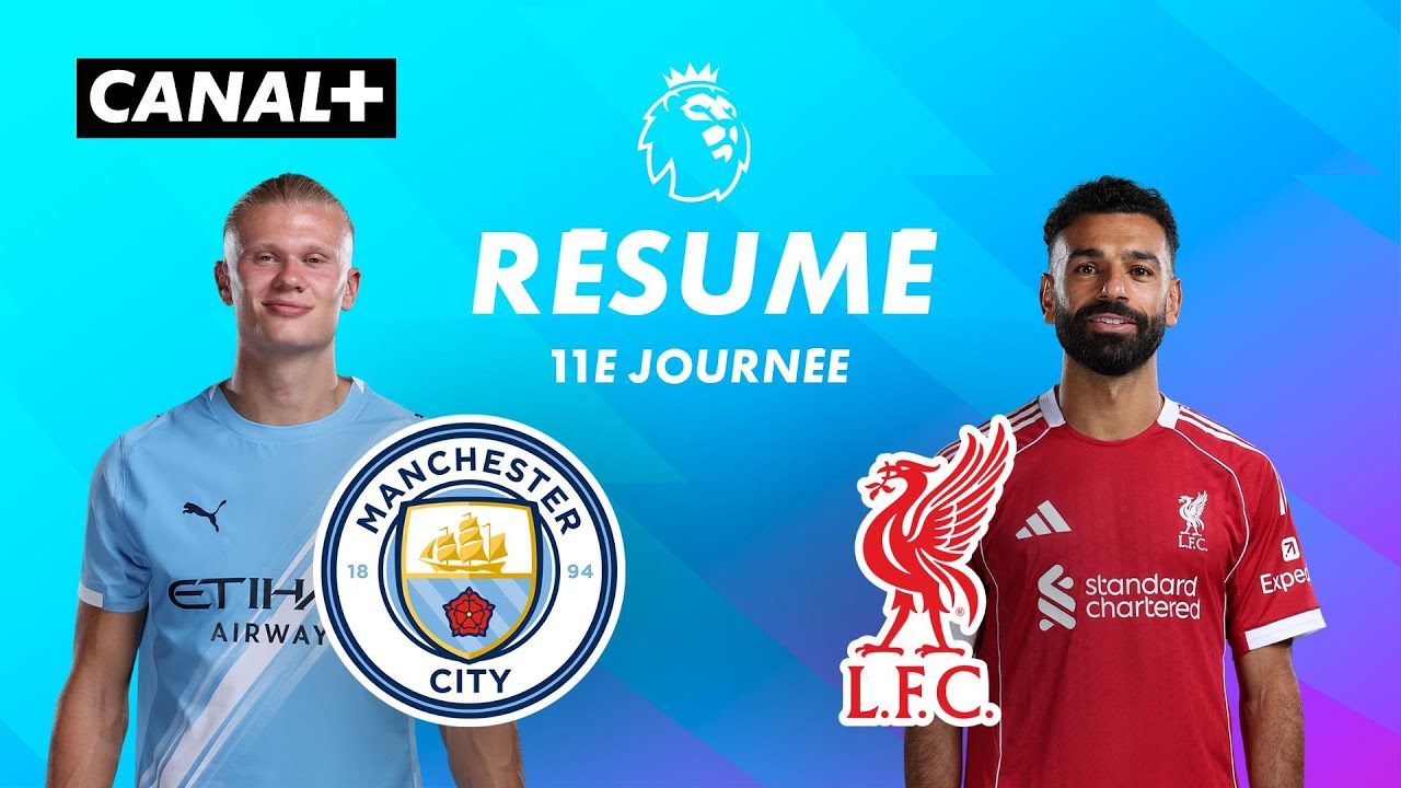 Man City vs Liverpool - Premier League 2025-26
