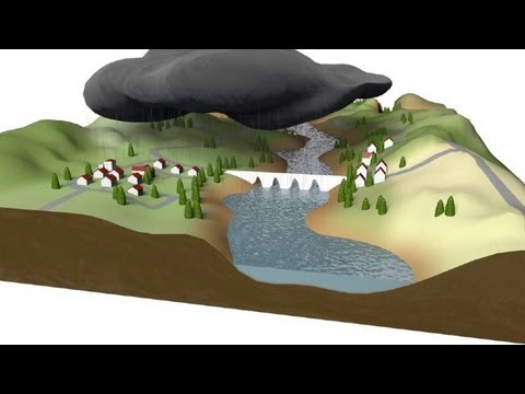 Causes of Flooding in Central Europe π§οΈ