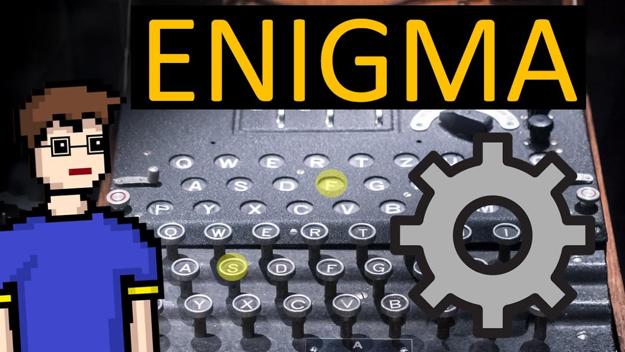 Enigma entschlüsseln: So funktionierte die berühmte Verschlüsselungsmaschine 🕵️‍♂️