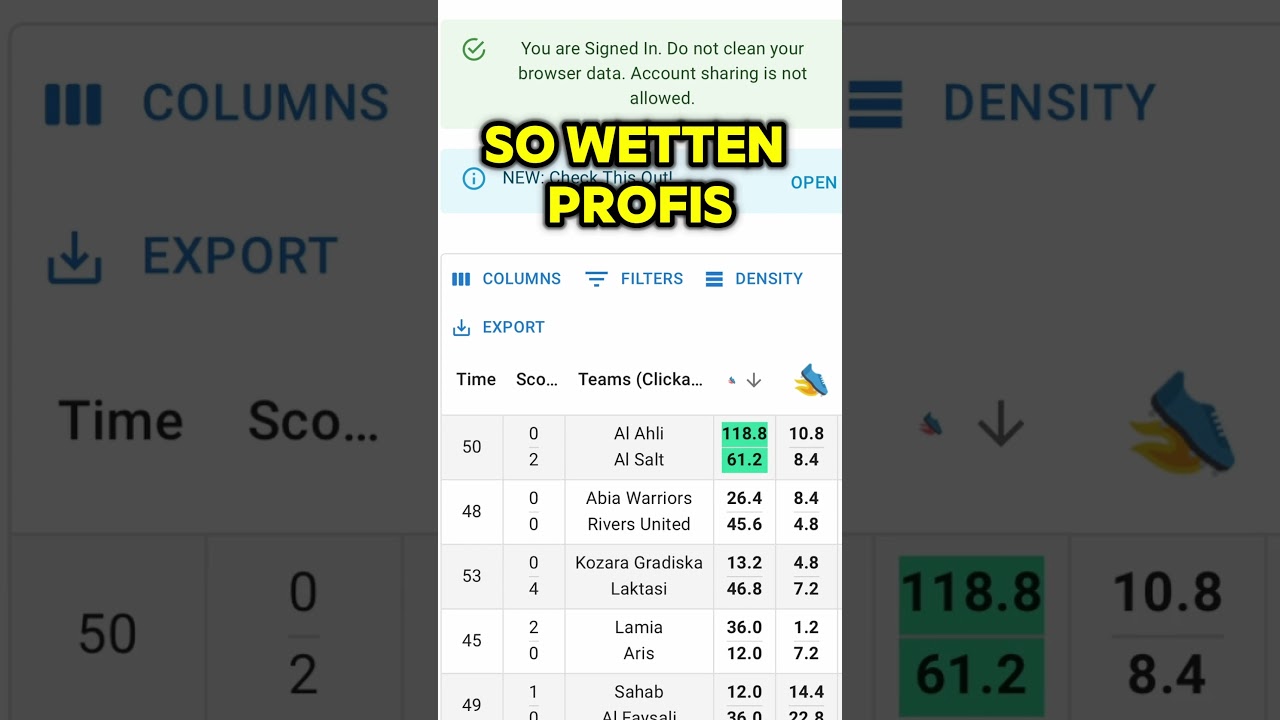 Sportwetten Profis: Tipps & Strategien ⚽