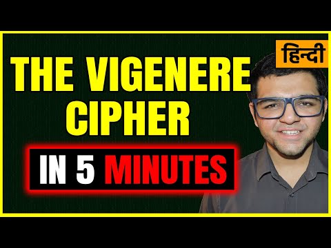 Vigenere Cipher π₯π₯
