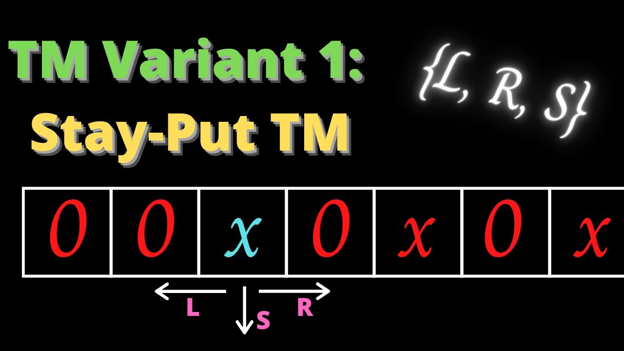 Stay-Put Turing Machines (STM) Overview