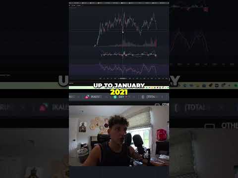 Ethereum Season Incoming? Crypto Expert Predicts Altcoin Surge! #shorts