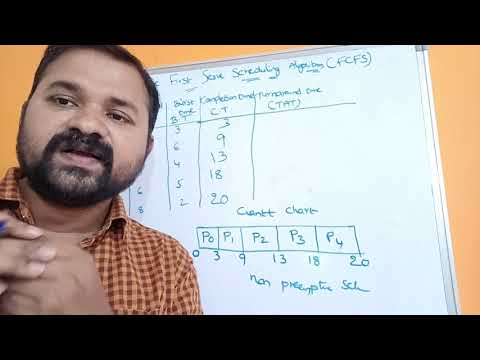 FCFS scheduling Algorithm |First Come First Serve |Convoy Effect |Process Scheduling |OS |