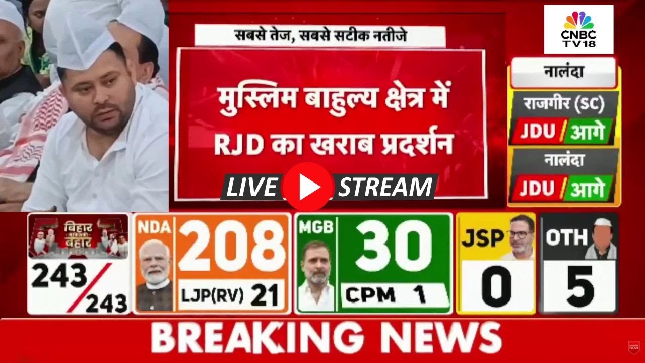 Bihar 2025 Election Results: RJD's Poor Show in Muslim Majority Areas