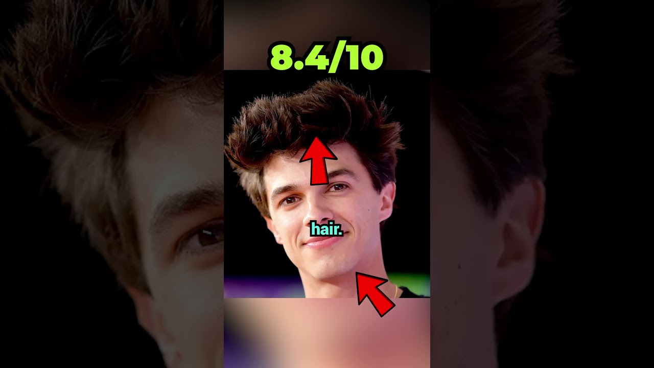 Top 10 Most Attractive YouTubers You Need to See π