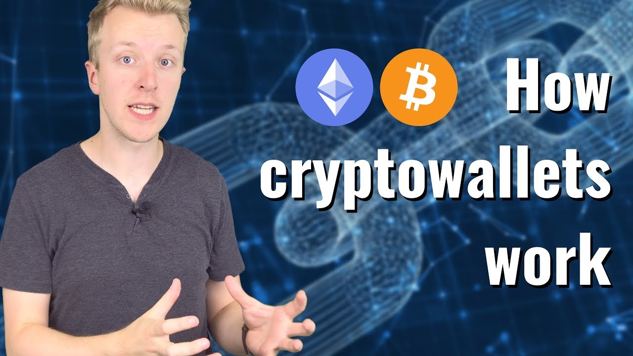 Bitcoin Wallets Explained: Public & Private Keys Made Simple π