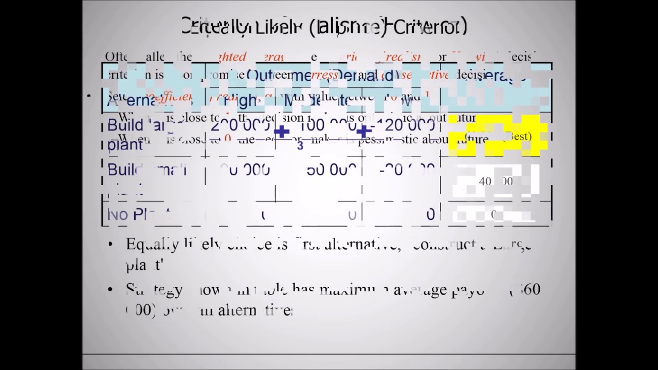 BSTA 320/325 Lecture 2: Decision Making under Uncertainty