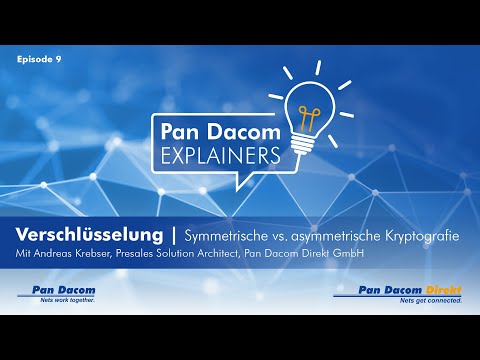 Episode 9 - Verschlüsselung symmetrische vs. asymmetrische