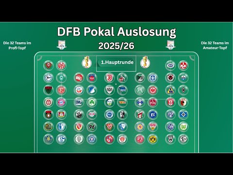 🔴 DFB-Pokal Auslosung 2025/26 | Erste Runde Steht | alles aus dem Live