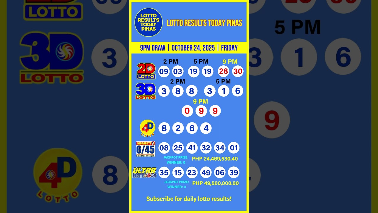 PCSO 2D 3D 4D 6/45 6/58 Lotto Results Today 9PM Draw of October 24, 2025 #lottoresulttoday