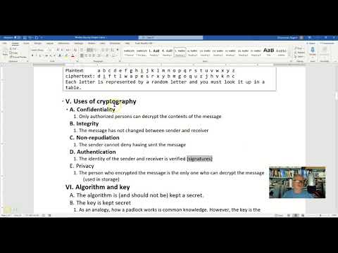 Uses of cryptography