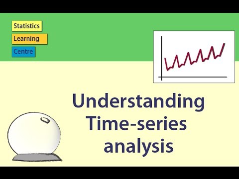 Time Series Analysis & Forecasting Basics π