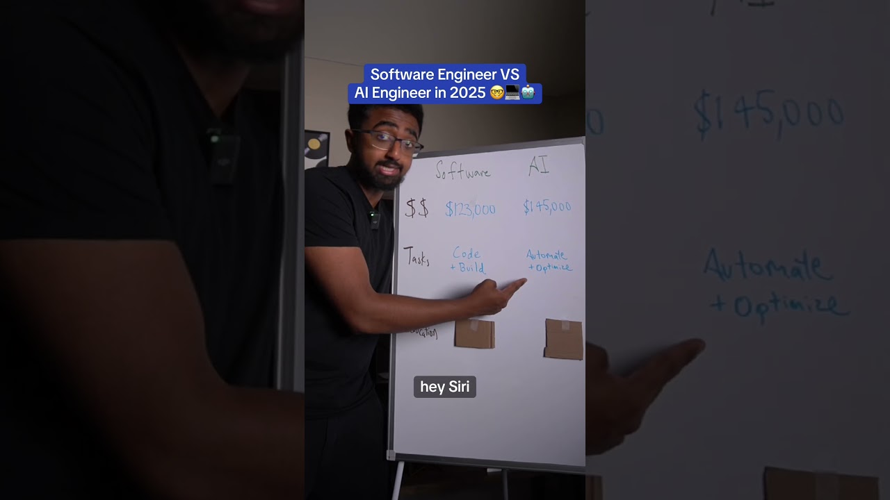 Software Engineer vs AI Engineer: Which Career is Right for 2025? 🤖