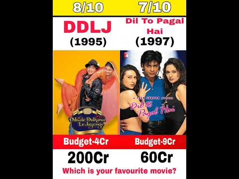 DDLJ vs Dil To pagal hai movie comparison #boxofficecollection #shorts
