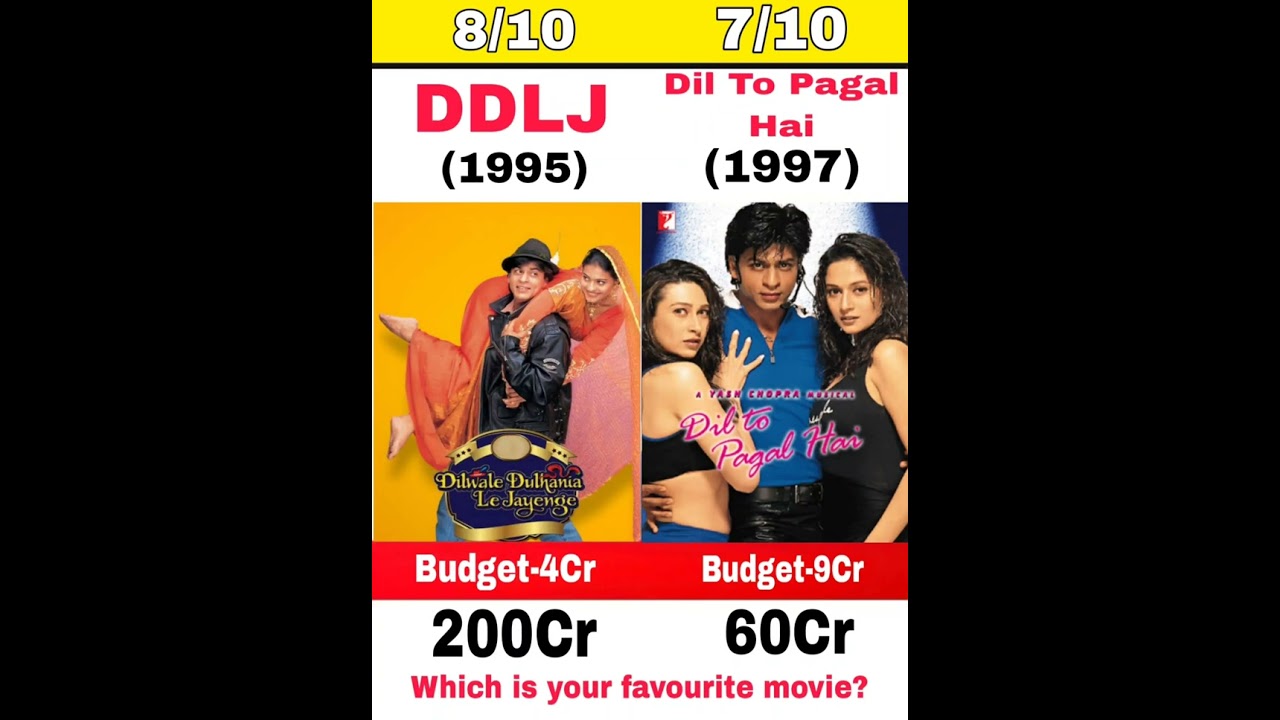 DDLJ vs Dil To Pagal Hai: Movie Comparison