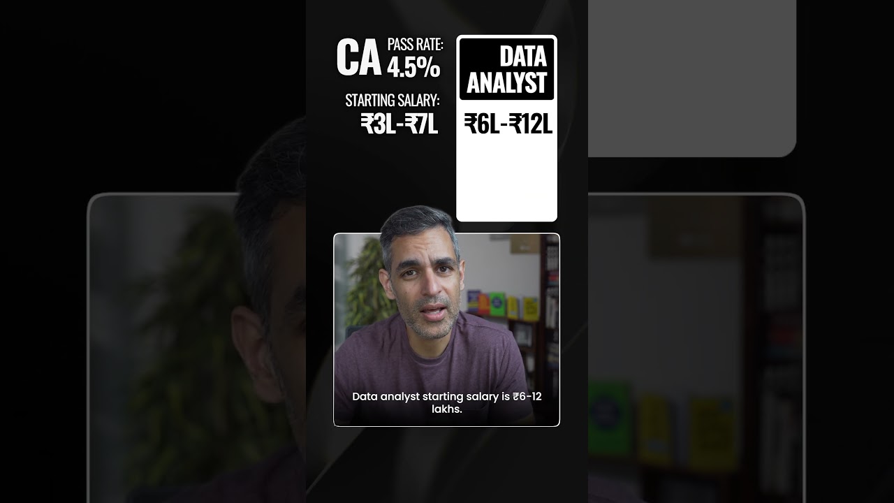 CA vs Data Analyst: Which Career Is Right for You? | Warikoo Shorts 🔍