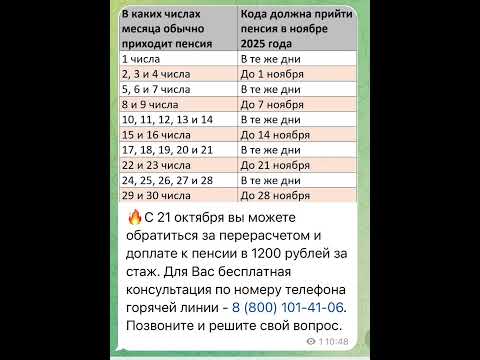 🔴Новый график досрочной выплаты пенсии с 1 ноября 2025 года - кто получит пенсию раньше #пенсия