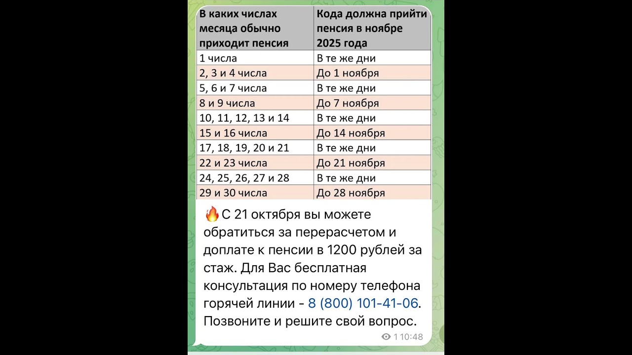 Обновленный график досрочной выплаты пенсии с 1 ноября 2025 года — кому повезет получить раньше? 💰