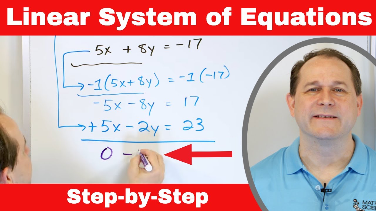 Master Solving Linear Systems by Elimination