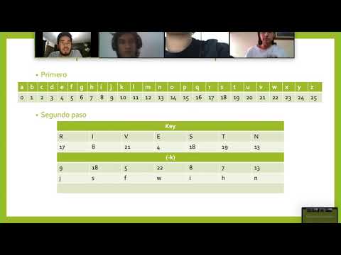 Actividad 5.- Rompiendo Vigenere