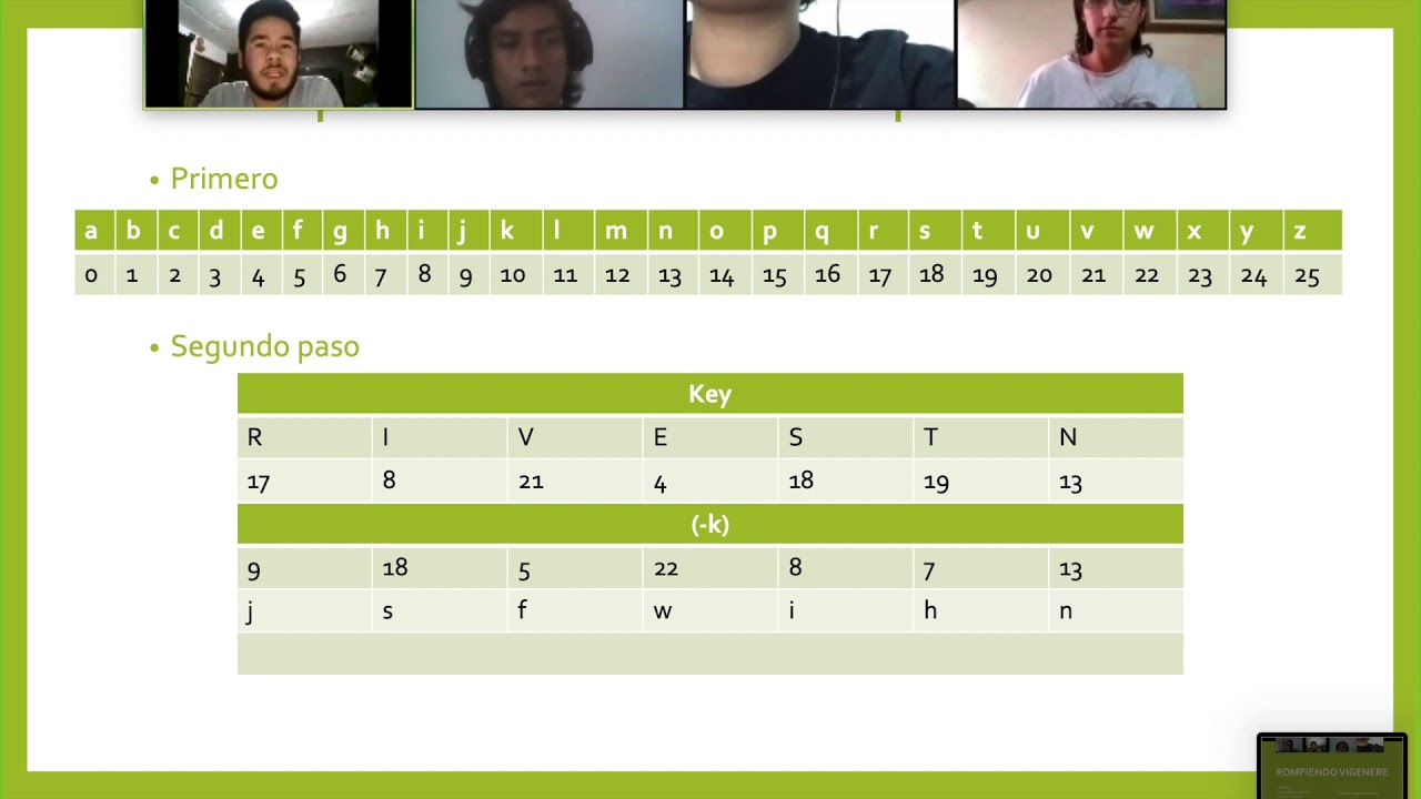 Actividad 5: Desencriptación del Cifrado Vigenère